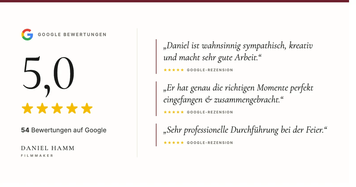 Google-Bewertungen: 5,0 von 5 Sternen bei 54 Bewertungen. Zitate: Daniel ist wahnsinnig sympathisch, kreativ und macht sehr gute Arbeit. Er hat genau die richtigen Momente perfekt eingefangen. Sehr professionelle Durchführung bei der Feier.